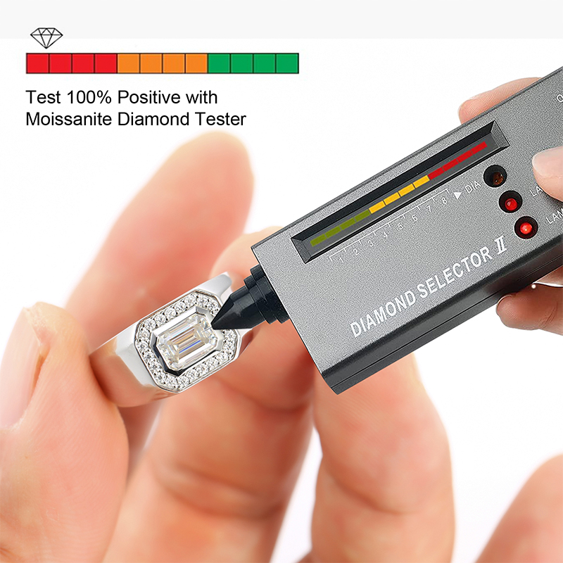 Moissanite Ring for Men, 1.2CT D Color VVS1 Clarity Emerald Cut Vintage Engagement Ring S925 Sterling Silver with 18K White Go