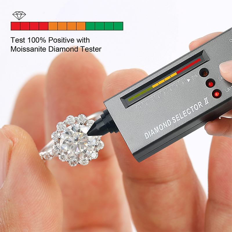 3CT Moissanite Engagement Ring D Color VVS1 round Brilliant Cut Lab Created Diamond Wedding Band S925 Sterling Silver 18K Whit